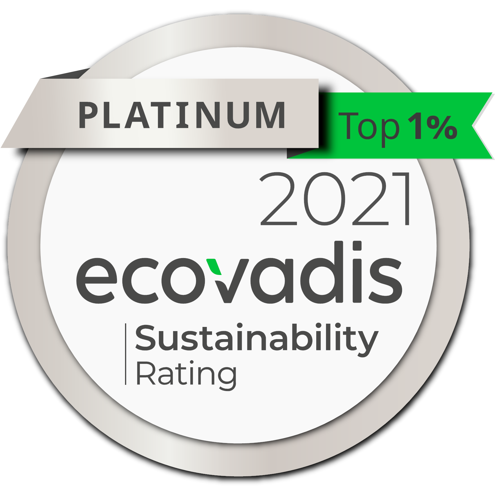 Ecovadis platinum sustainability badge 2021